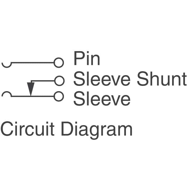 L712A Switchcraft Inc.  Power Connectors